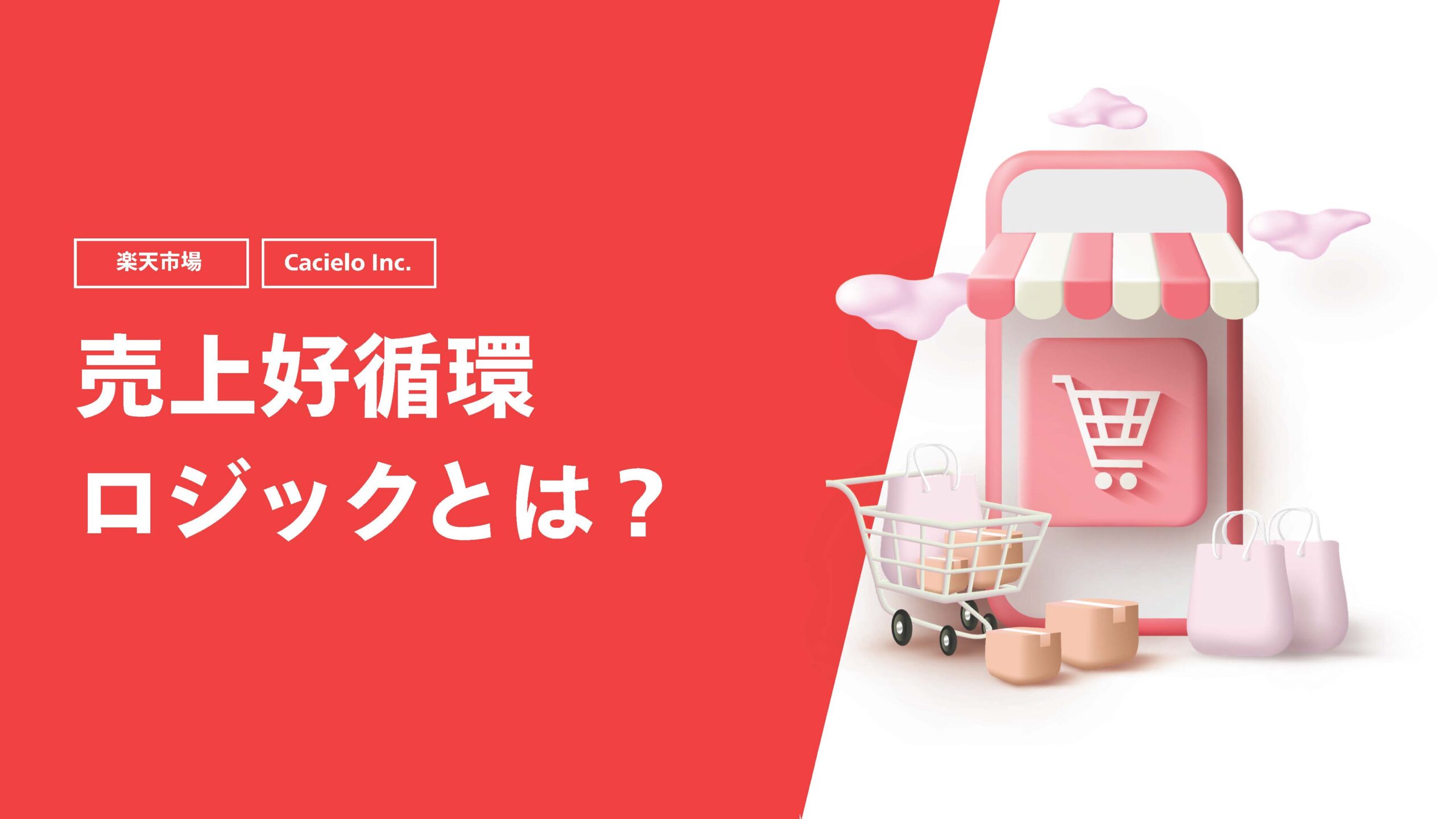 【楽天市場】売上好循環ロジックとは？